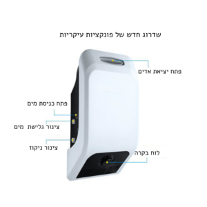 שדרוג-חדש-של-פונקציות-עיקריות-1024x1024