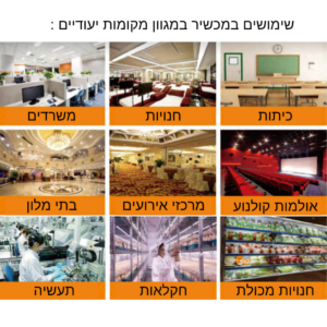 שימושים--1024x1024