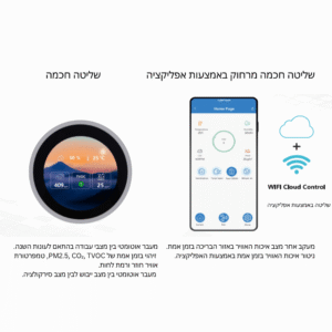 בקר דיגיטלי ושליטה בטלפון בקולט לחות FD-BLBD80