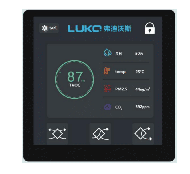 בקר חכם עם תצוגת לחות ואיכות אוויר למערכת LUKO